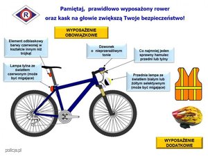 Ulotka  przedstawiająca rower i jego obowiązkowe wyposażanie. Na środku ulotki widnieje napis &quot;pamiętaj, prawidłowo wyposażony rower oraz kask na głowie zwiększa Twoje bezpieczeństwo. Pod napisem jest wyszczególnione wyposażanie obowiązkowe roweru: element odblaskowy barwy czerwonej w kształcie innym niż trójkąt znajdujący się pod siodełkiem, następnie lampa tylna ze światłem czerwonym (może być migające) znajdujące się poniżej odblasku, dzwonek o nieprzeraźliwym tonie, co najmniej jeden sprawny hamulec przedni lub tylny, przednia lampa ze światłem białym lub żółtym selektywnym (może być migające). Ponadto na ulotce umieszczona jest grafika przedstawiająca kamizelkę odblaskową oraz kask na głowę.