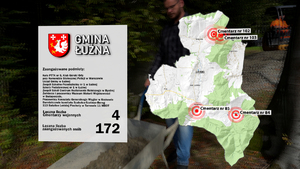 Mapy poszczególnych powiatów z zaznaczonymi cmentarzami i zaangażowanymi podmiotami.